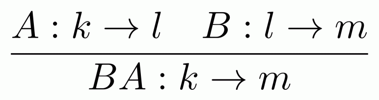 11. From Diagrams to Matrices | Graphical Linear Algebra
